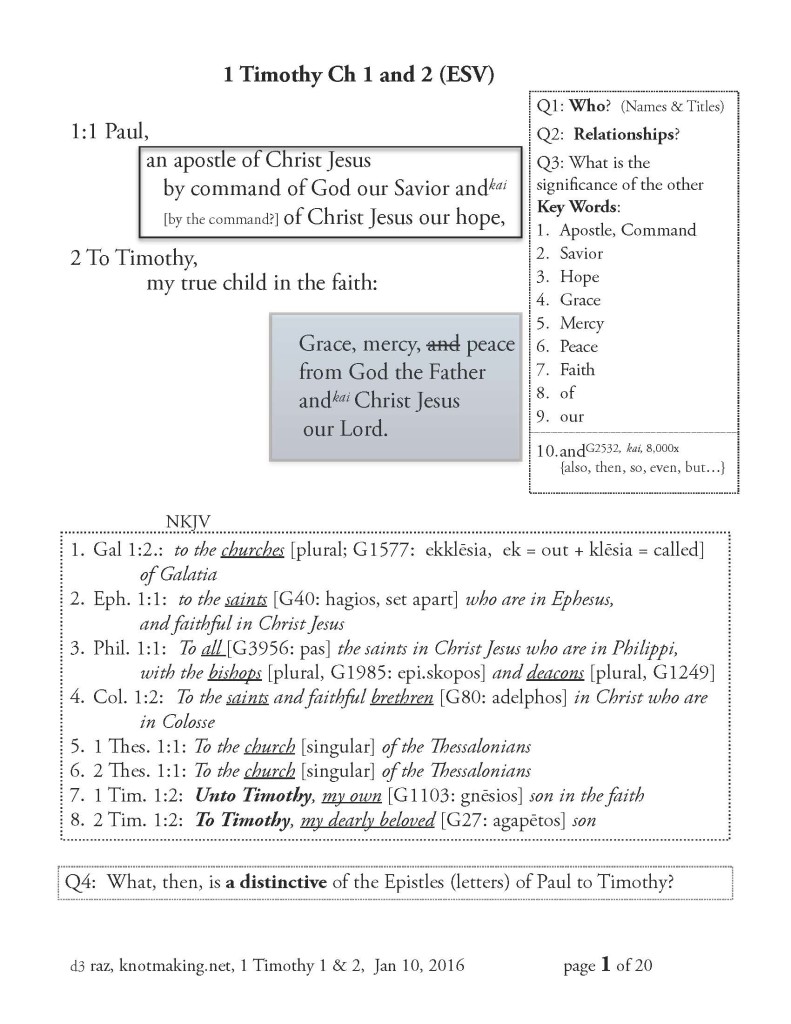 SS lesson 1 Tim 1, 2 d3_Page_01 Making Scriptural